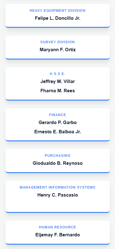 Our Organization Structure - Mobile Part 2